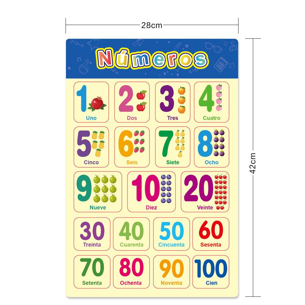 Spanish Educational Posters for Kids Early Learning Wall Art Preschool Teaching Charts Silent Decorative Hanging Posters Classroom Decor