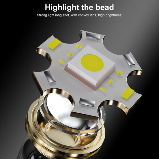 Powerful Torch LED Flashlight Waterproof Shock-Resistant Super Bright High Lumens Zoomable USB Rechargeable Flashlight
