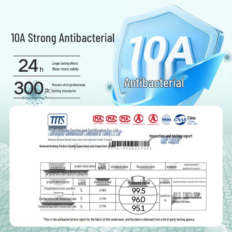 SEPTWOLVES Мужские антибактериальные модальные боксеры-брифы с кордицепсом, 3 шт.