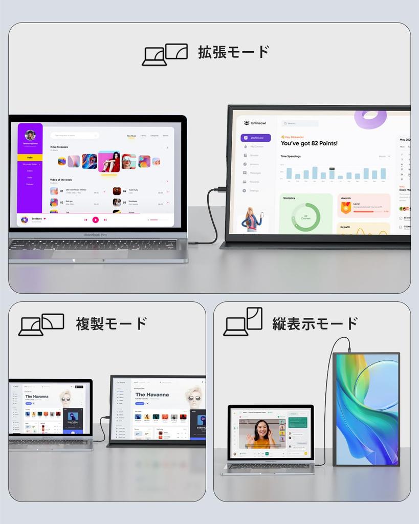 Mobile Monitor Inch Touch Panel EVICIV 120Hz Mobile Display 10 Points Game Monitor 1920 X 1080 Game Monitor Wide Color Gamut for Switch Portable