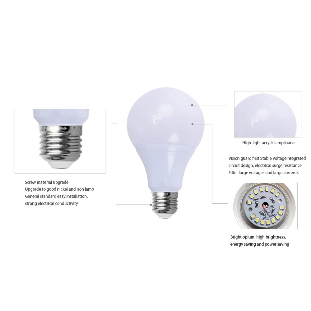 3W 6W 9W 12W 15W 18W 20W 24W LED Aluminum Bulb Super Bright E27 E14 White Light Warm Light Energy Saving Bulb 220V-240V