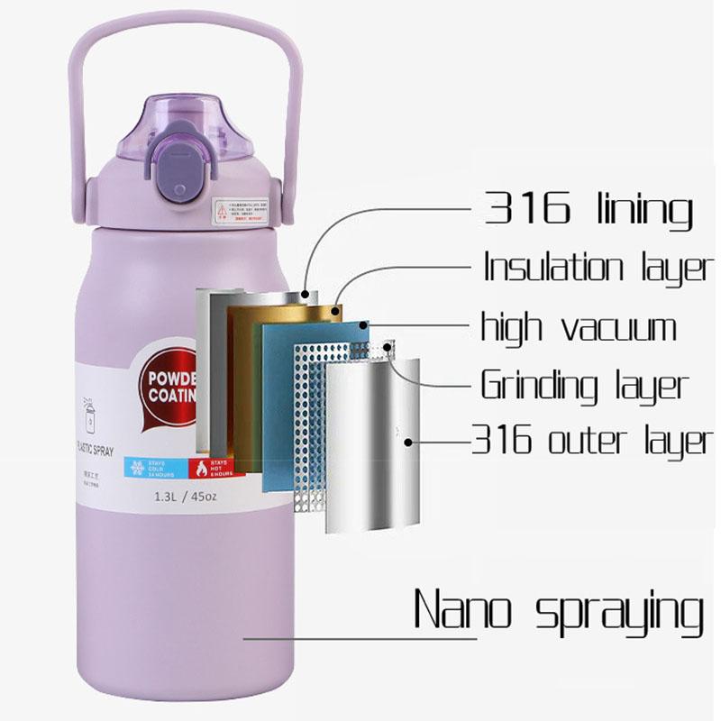 1.3L/1.7L Термобутылка большой емкости из нержавеющей стали Термокружка для воды Термос с термоизоляцией Стакан