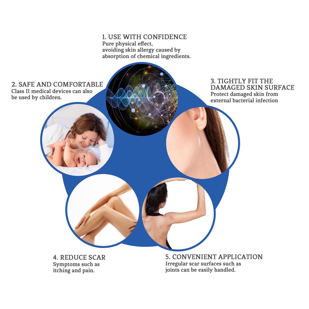 Нежная паста для удаления шрамов, восстанавливающий шрам, гель для уменьшения шрамов на коже, паста для уменьшения шрамов для всех типов кожи