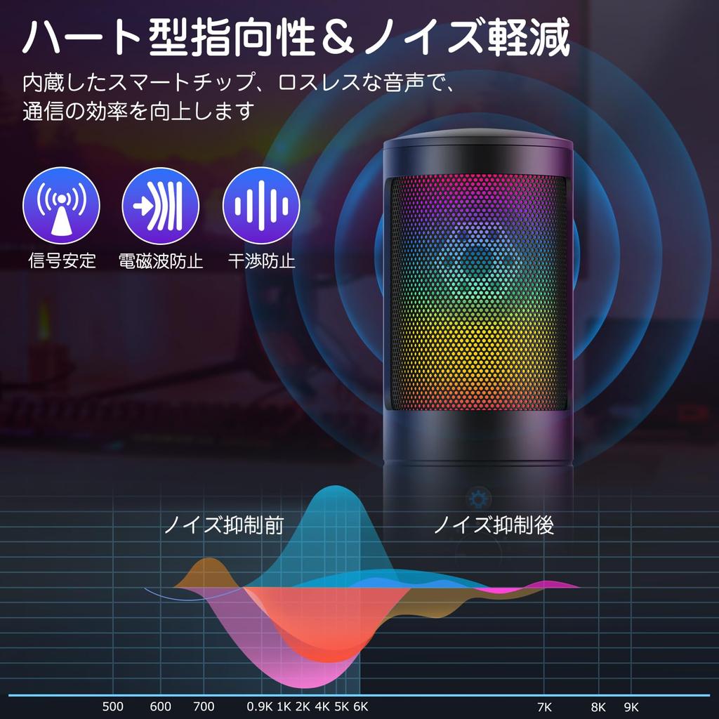 Faunow Microphone USB Condenser Microphone PC Microphone RGB Light Mute Cardioid Directional Plug Play Headphone Connectable Volume Adjustment Shock