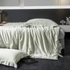 Tangna Home Textiles Tencel Cotton Jacquard Silk Quilt