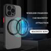 Матовый чехол для Samsung Galaxy S24 S23 S22 Ultra Plus S21 S20 FE для Magsafe, магнитный зарядный бампер, защитная крышка для камеры, принципиально