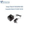Beifeng BFDX BF-S6 Charger Set (CN version)