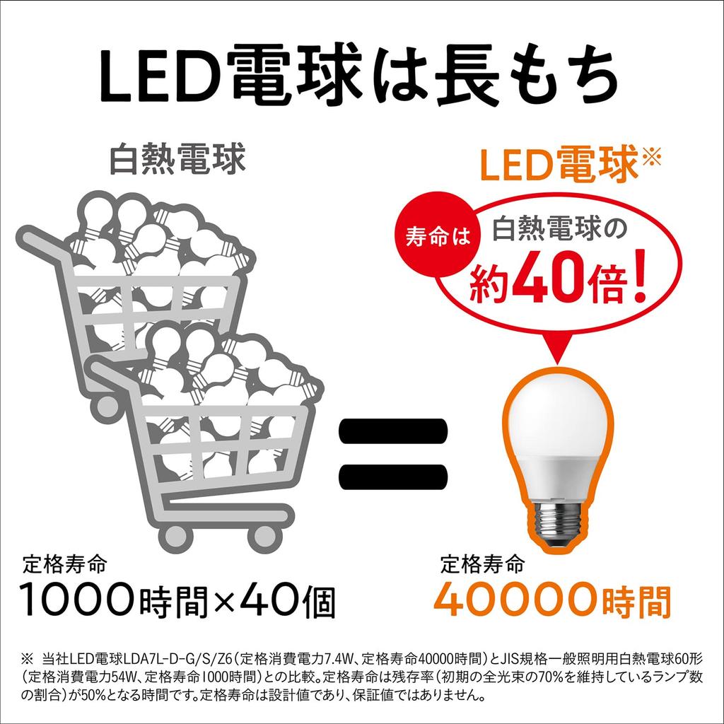Panasonic Panasonic LED Light Bulb Premier