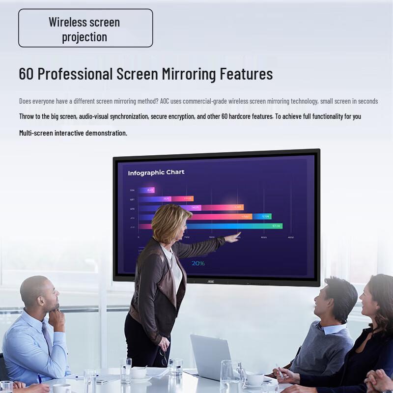 AOC 55-inch Interactive Flat Panel Display (CN version)