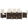 Outdoor Dining Set with Cushions 9 pcs Brown Poly Rattan