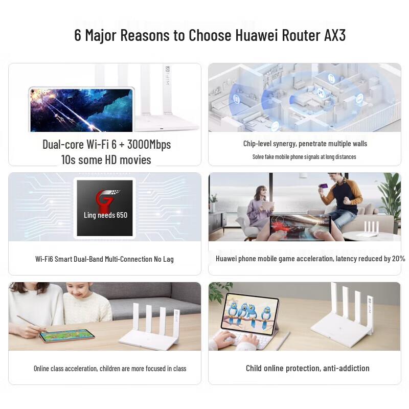 HUAWEI AX3 Wi-Fi 6 AX3000 Dual-band Gigabit Router (CN version)