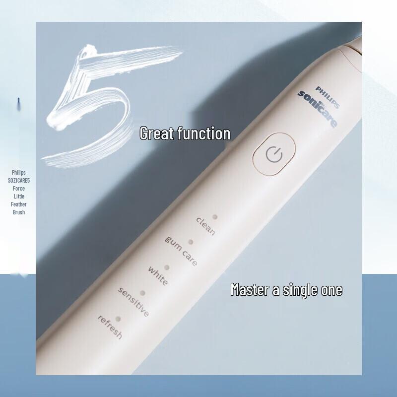 Philips HX2471 Звуковая электрическая зубная щетка