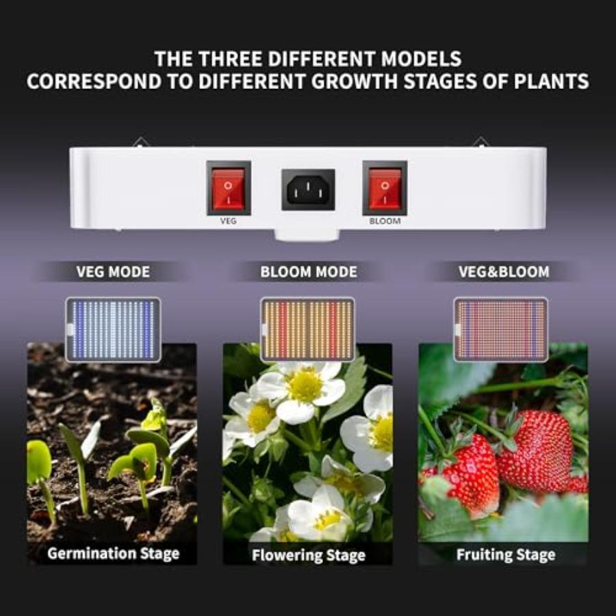 KP2000 Светодиодная лампа для выращивания полного спектра с режимами Veg и Bloom, высокий PPDF для покрытия 3x3 фута, освещение для гидропонной теплицы для выращивания в помещении для See