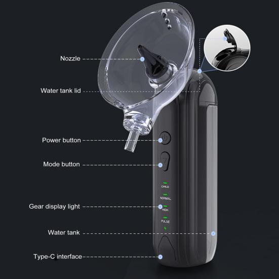 Electric Ear Wax Removal Kit with 4 Pressure Settings 6 Reusable Tips IPX7 Waterproof Water Powered Ear Cleaner Portable Ear Wax Remover Tools