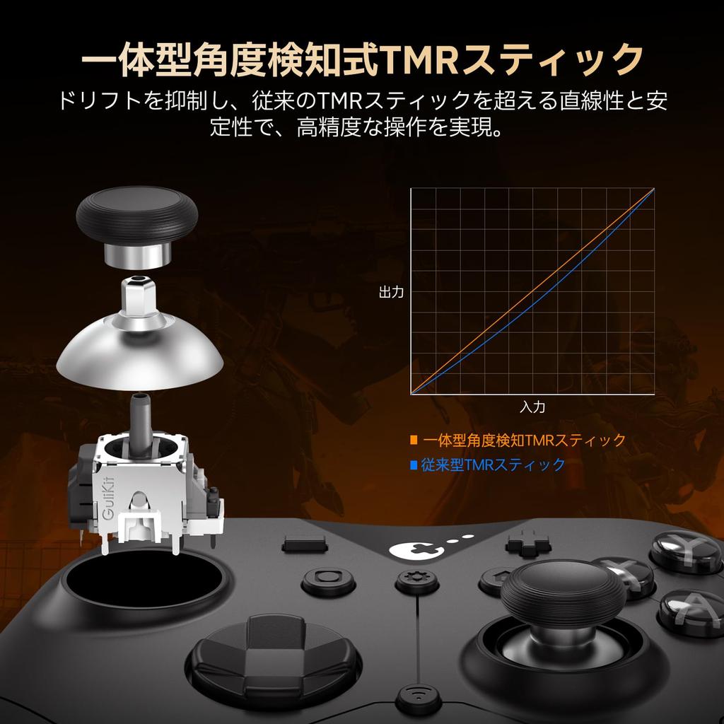 GuliKit ES MAX Wireless and Wired Controller with TMR Switch 2 Sleep Back and Dual Triggers Sticks, Wake, Auto-Fire, Buttons,