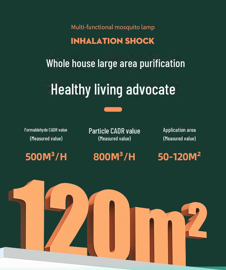 Mini UV Air Purifier: Negative Ion Sterilization & Formaldehyde Removal