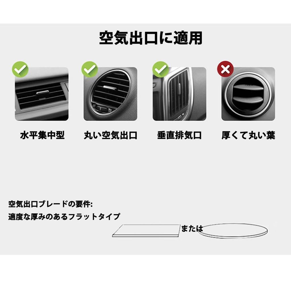 Lexus RX350 RX350h/RX450h+ RX500h 5 Seater 2022.11 ~ Present Car Drink Holder 2 In