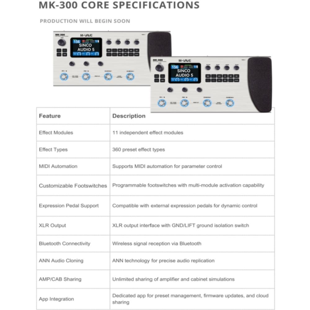 Гитарный мультиэффект-процессор M-VAVE MK300 | Нейронное моделирование ANN 120AMP/360FX | Аккумулятор на 10 ч, для использования вживую/в студии/на сцене