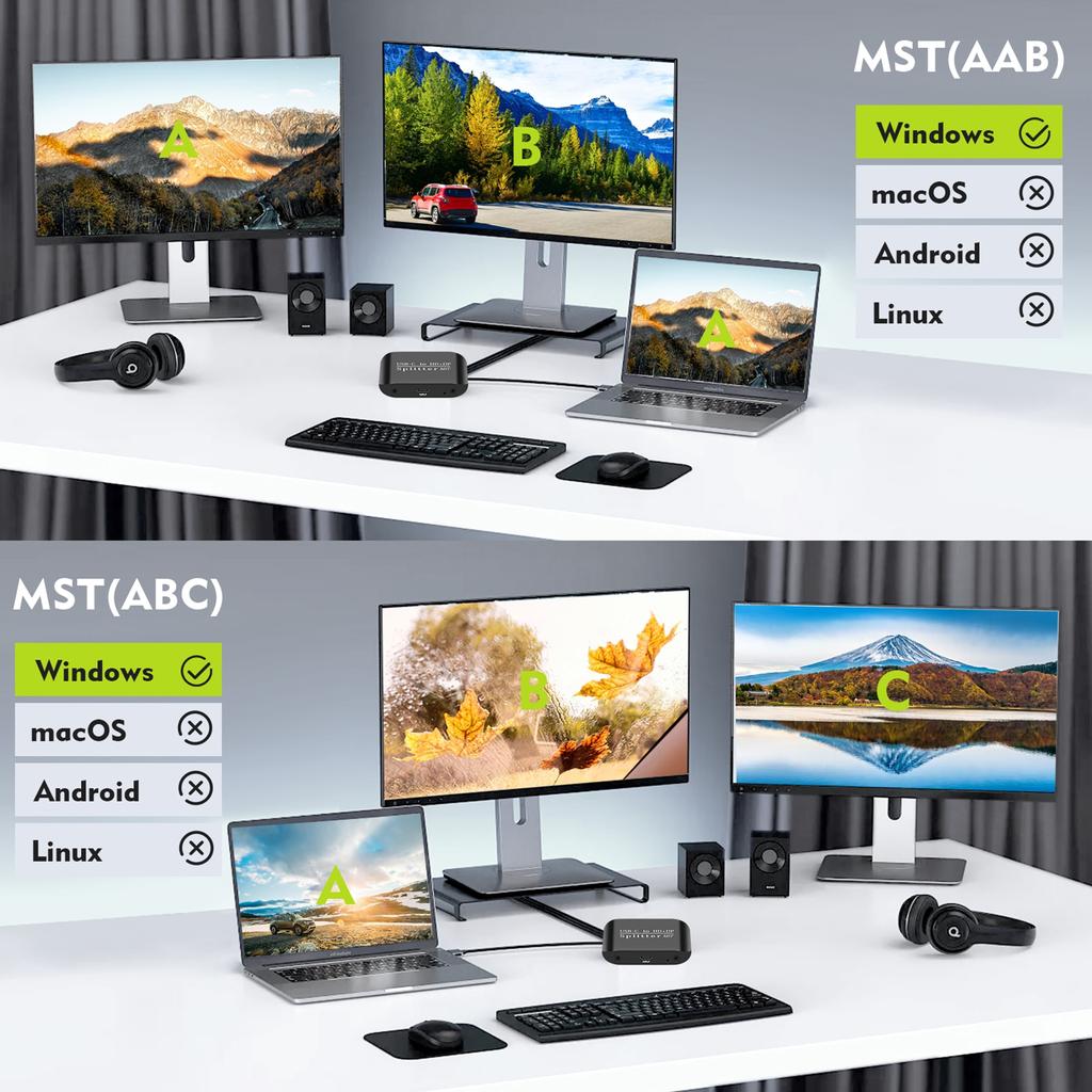 Совместимый HDMI-разветвитель 1 в 2 выхода USB C на HDMI+DP-разветвитель 4K 60 Гц MST SST Высокое качество видео