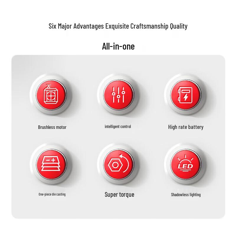 Rotake T1 20V Cordless Brushless Impact Wrench CN plug (adapter included)