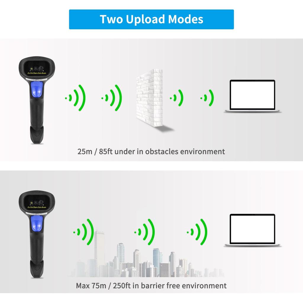 NETUM Bluetooth Wireless Barcode Scanner for 1D/2D Codes – Retail & Supermarket Self-Induction