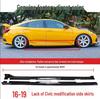 Carbon Fiber Style Side Skirts for 2016-2019 Honda Civic Sport (10th Gen) - Gloss Black