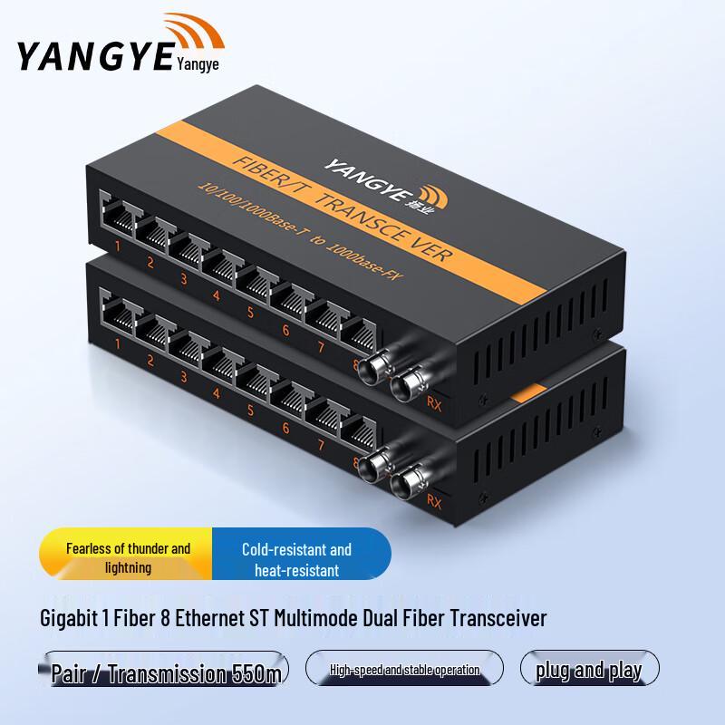 Гигабитный многомодовый оптоволоконный приемопередатчик Yangye