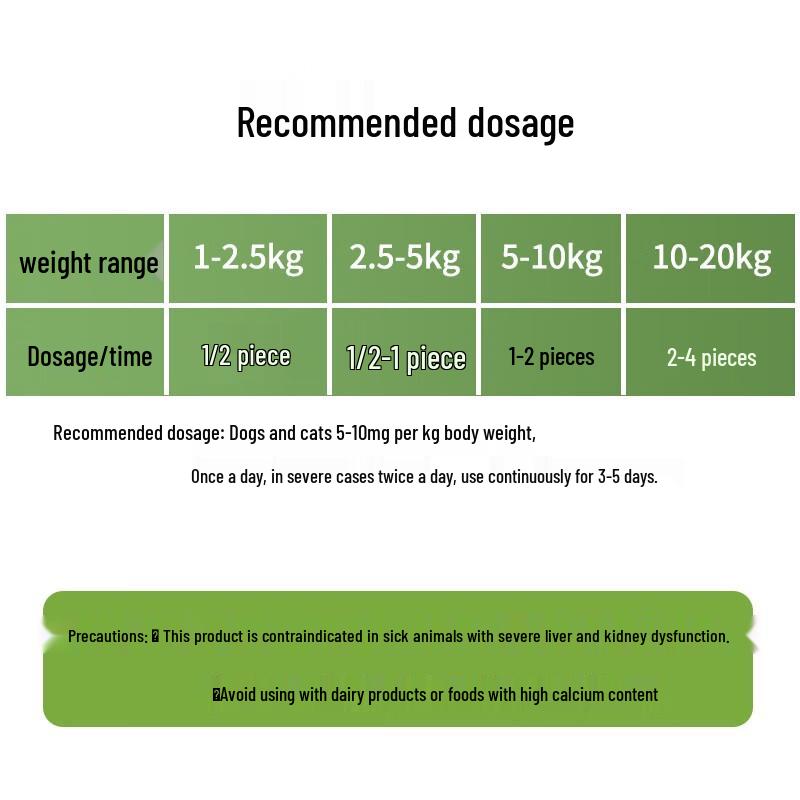 Таблетки Доксициклина гидрохлорида для лечения простуды и респираторных заболеваний у домашних животных