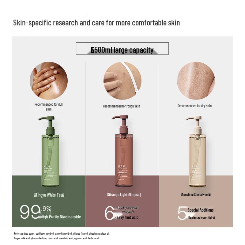 Shuizhiko Niacinamide Radiant Shower Gel