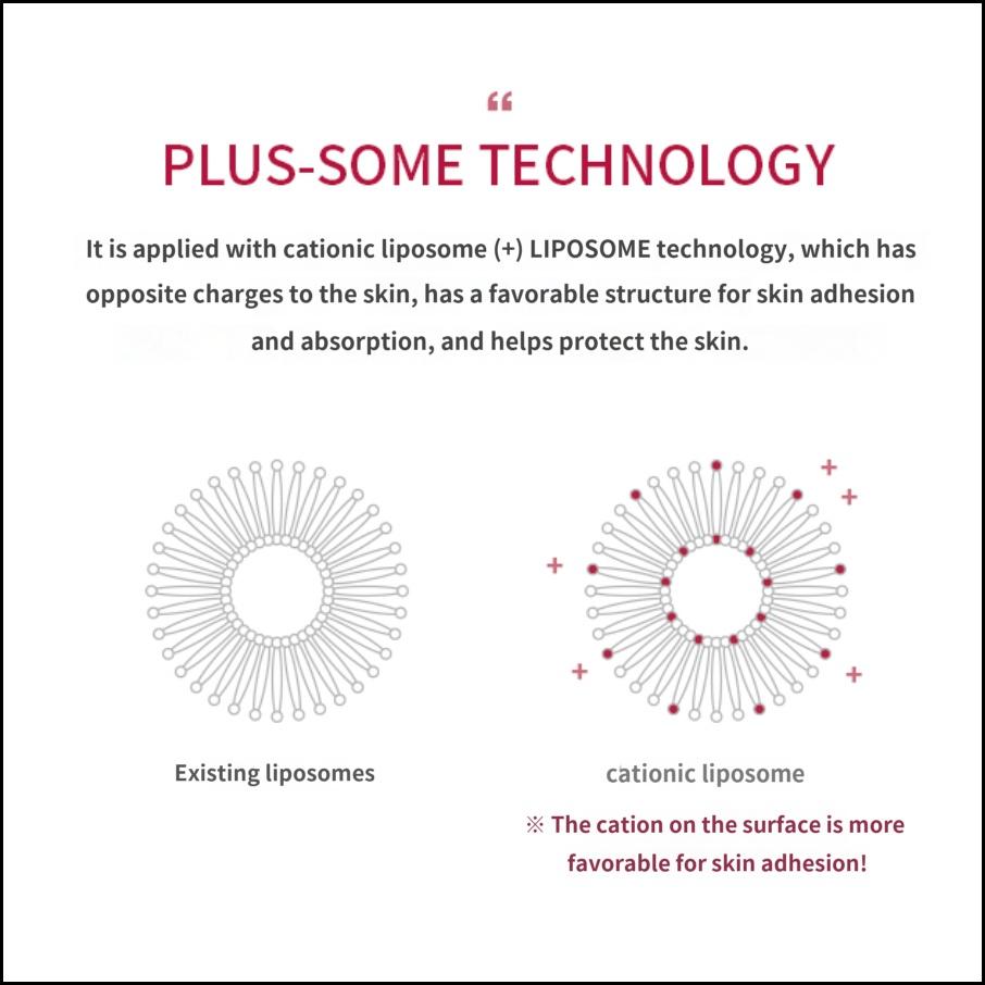 MISSHA Time Revolution The First All Day Cream 50 мл Легкий ежедневный увлажняющий крем для сияющей кожи