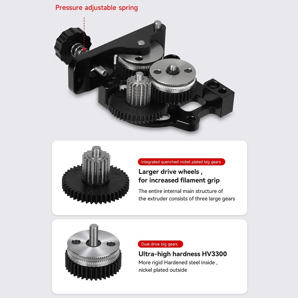 HGXLITE Extruder with High Speed 36mm Round Stepper Motor Compatible with CREALITY 3D Printers