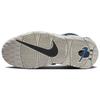 Nike Air More Uptempo 96 GS Industrial Blue Kids Sneakers Grey Light-Iron-Ore Iron-Grey FJ1387-001