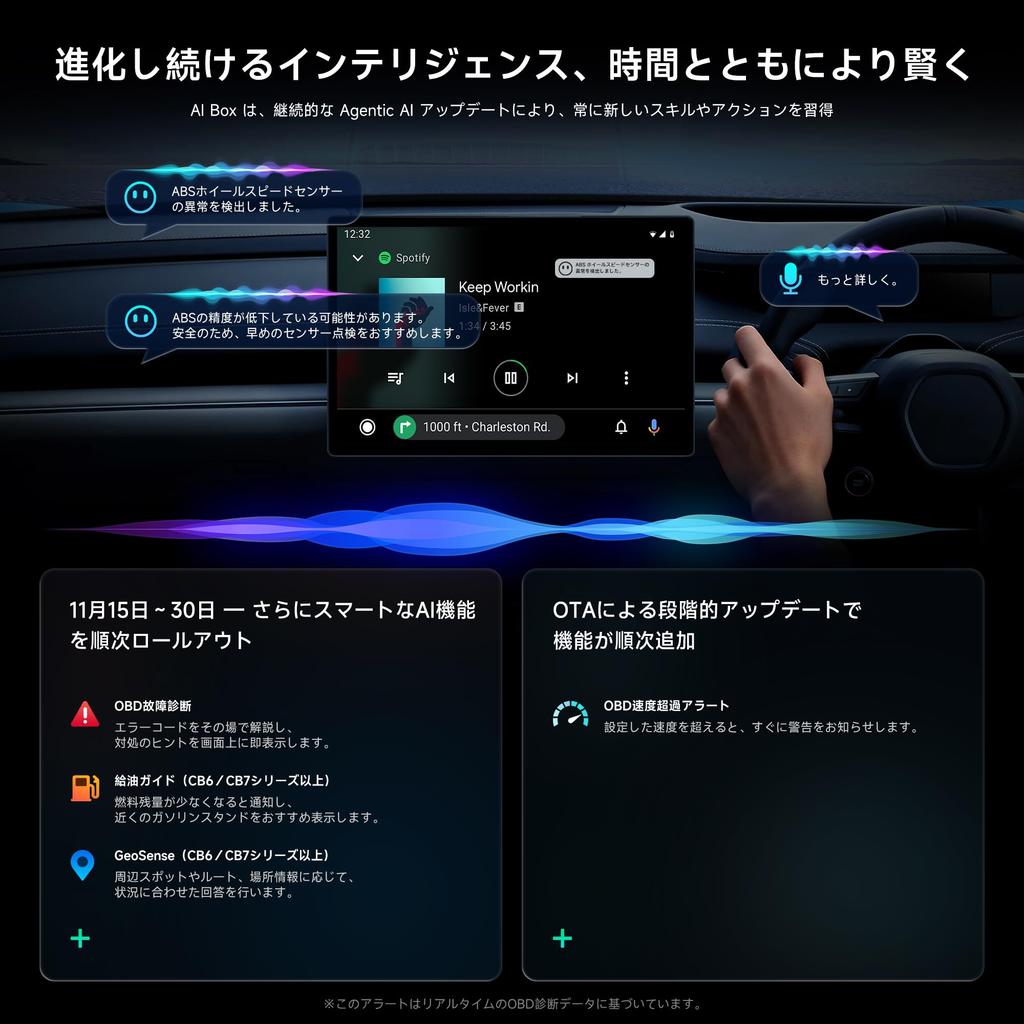 AD5 CarPlay Wireless Ai Box Genuine navigation turns into an
