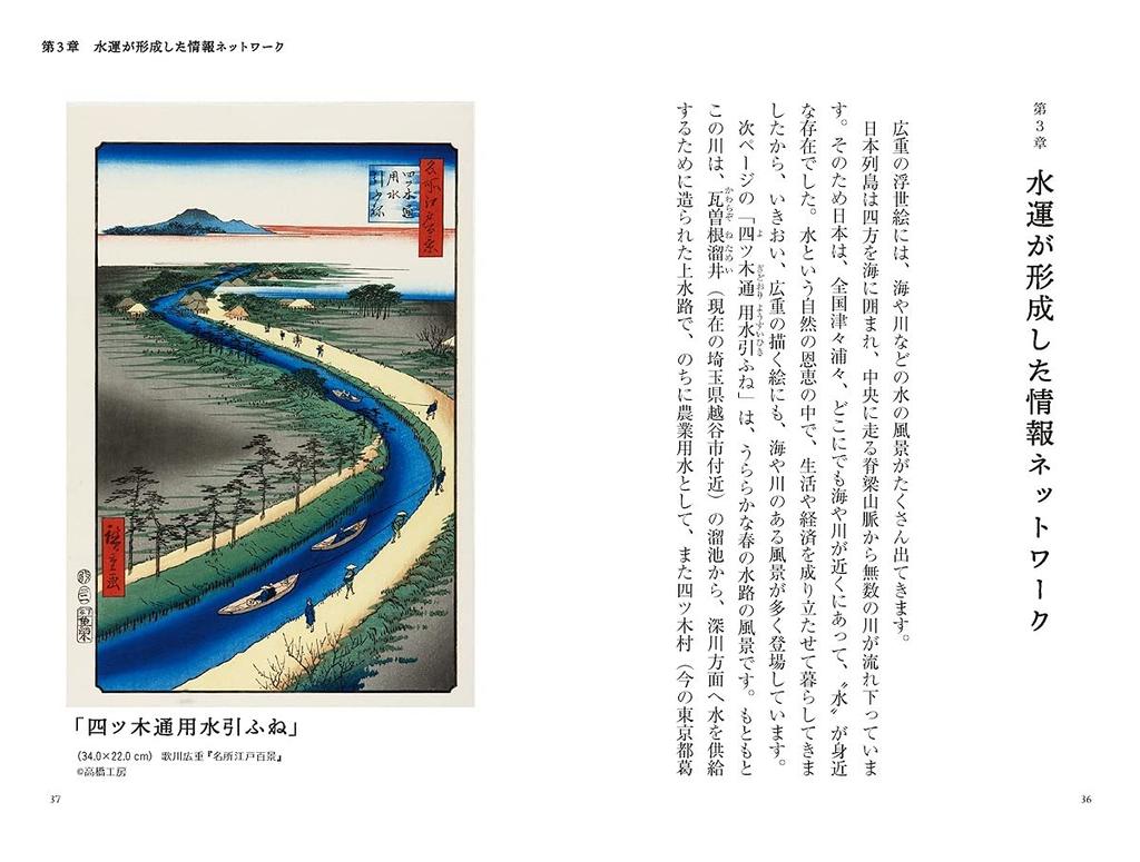 The secrets of Edo revealed through Hiroshige's ukiyo-e and topography