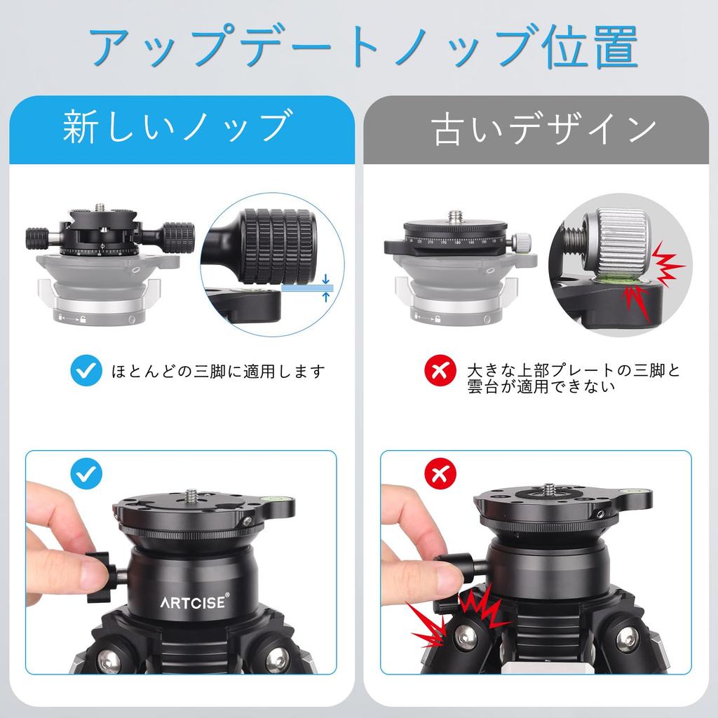 ARTCISE Leveling Base Tripod Horizontal Head Panoramic Pan Kit Aluminum Alloy Fast Level Adjustment Tripod Head Tilt Range Panoramic Photography Plate