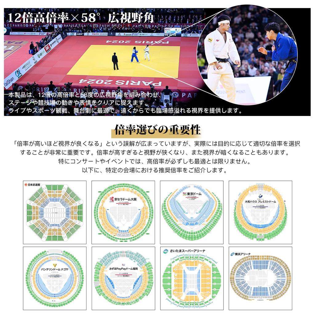 VisionKids Binoculars Ultra 134g for Concerts and Live Suitable for Sports and Wild Bird High Performance BAK4 Prism Crystal Clear Compatible with