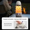 Philips AVENT Портативный подогреватель детского питания Ultra 100°C Быстрое кипячение Умный контроль температуры Термокружка 500 мл
