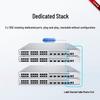 Huawei Kunling S530-24T4XE Enhanced Layer 3 Core Switch