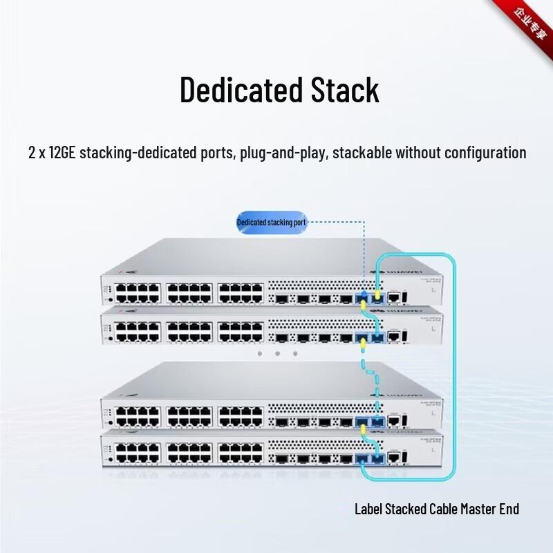 Huawei Kunling S530-24T4XE Enhanced Layer 3 Core Switch