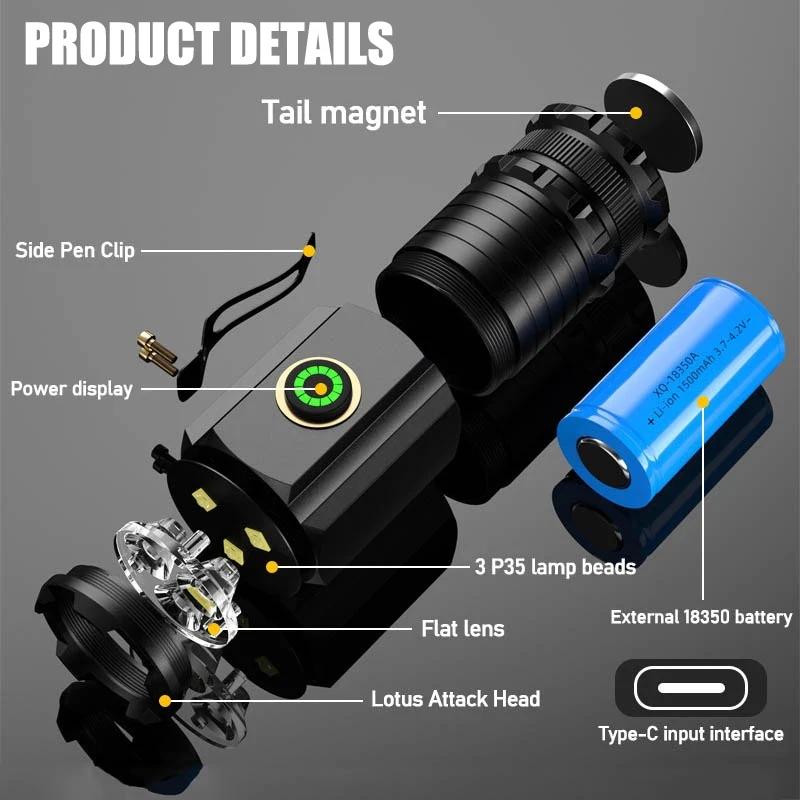 KDULIT Powerful LED Mini Flashlight Rechargeable EDC Tactical Torch Waterproof Hiking Camping Lantern with Pen Clip Tail Magnet