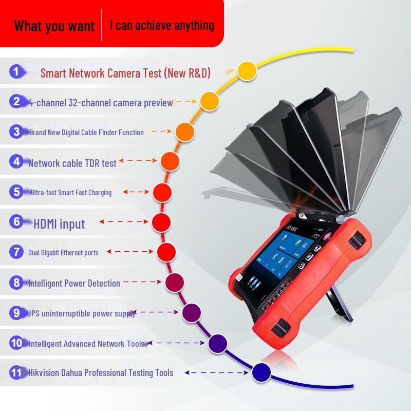Многофункциональный тестер CCTV и сети TesterPro TP8000 Plus с OTDR, разъем CN (адаптер в комплекте)