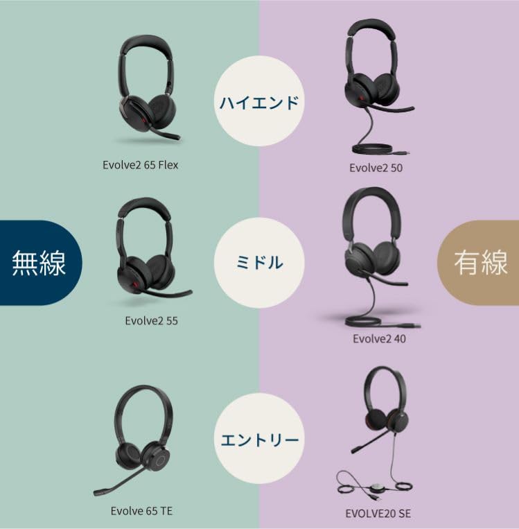 Jabra Evolve 65 TE Wireless with Simultaneous Connection to 2 Link 390a UC Bluetooth Noise Up to 16 Hours Talk Comfortable Leather Compatible for
