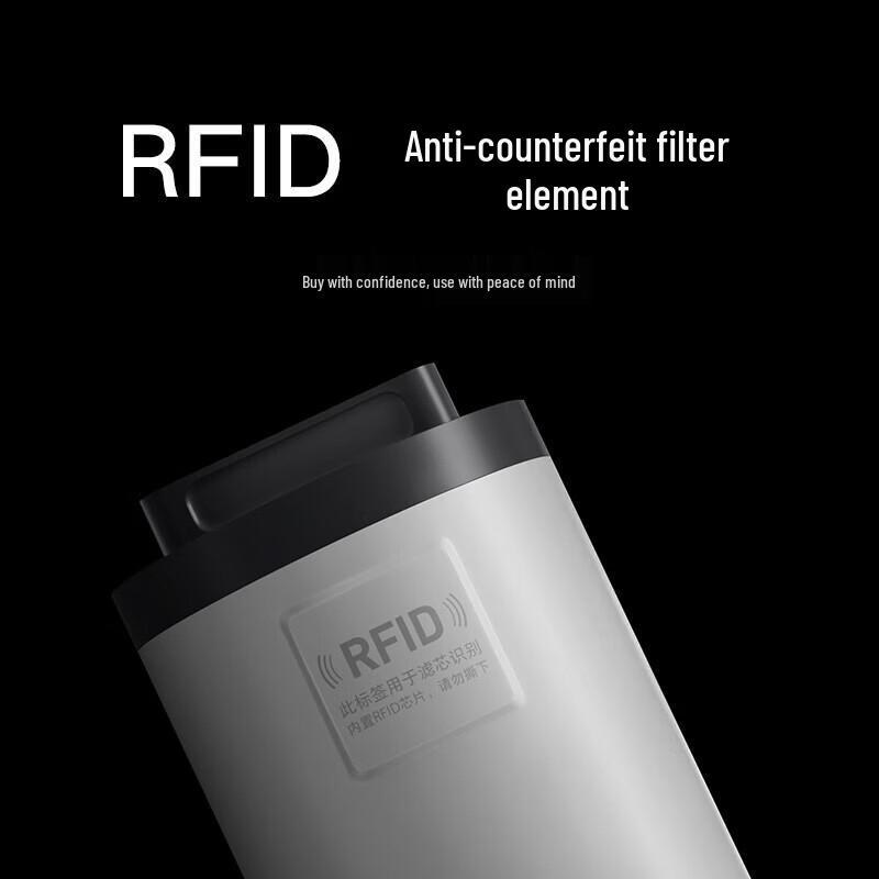 Xiaomi Mijia FX2-1600G RO Composite Water Purifier Filter
