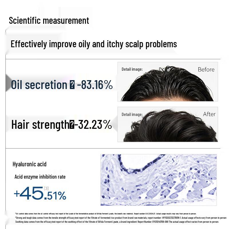 Changfa Xiaozhai Men's Red Yao Rice Water Shampoo