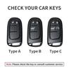 Leather Car Key Case Cover Shell For Jeep Chrysler 300 200 Dodge Charger Grand Cherokee Wrangler Compass Renegade For Fiat 500X
