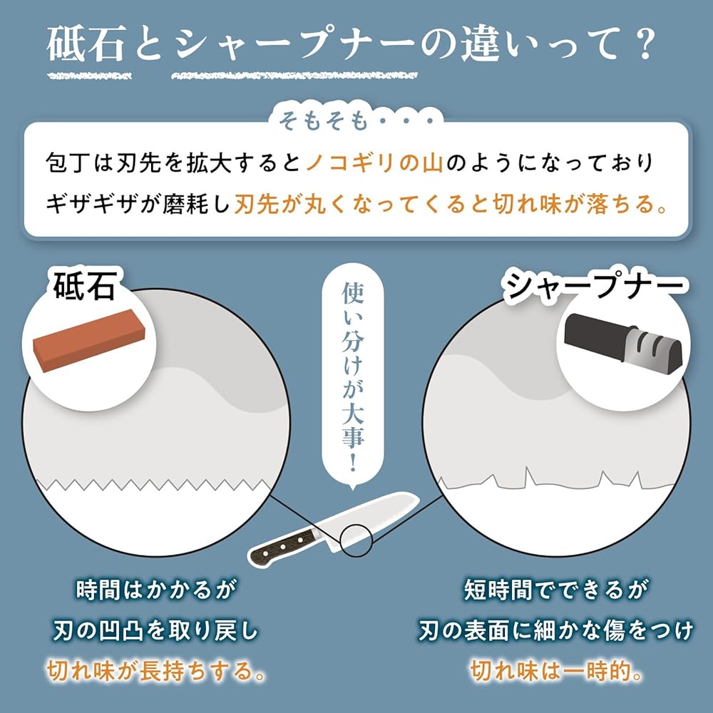 King Deluxe Whetstone, Standard Finish (High-Quality Blade Whetstone, Ultra-Fine Finishing) No. 6000