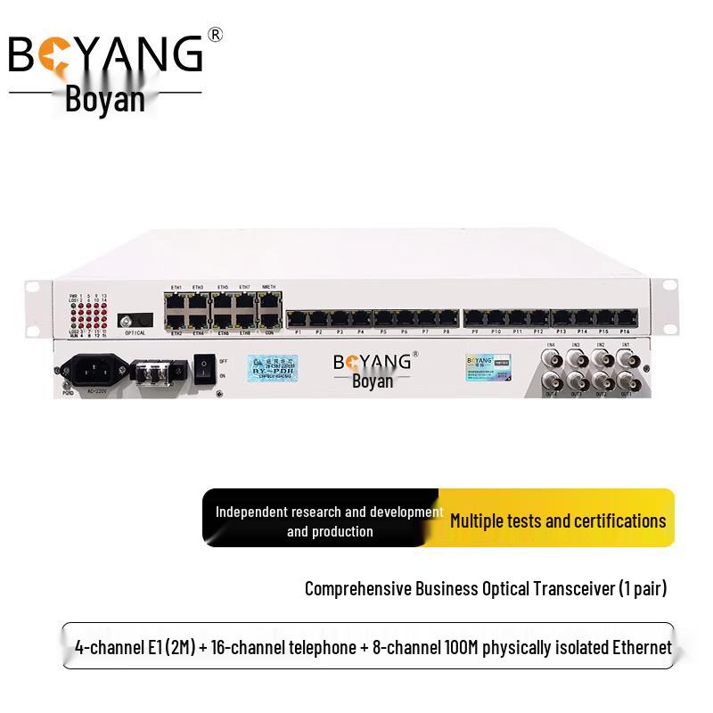 Boyang Интегрированный многосервисный оптический мультиплексор