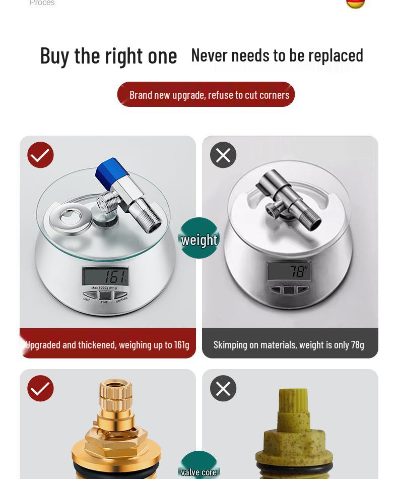 All-Copper Quick-Open Universal Angle Valve for Kitchen and Toilet (4-Point, Cold and Hot)