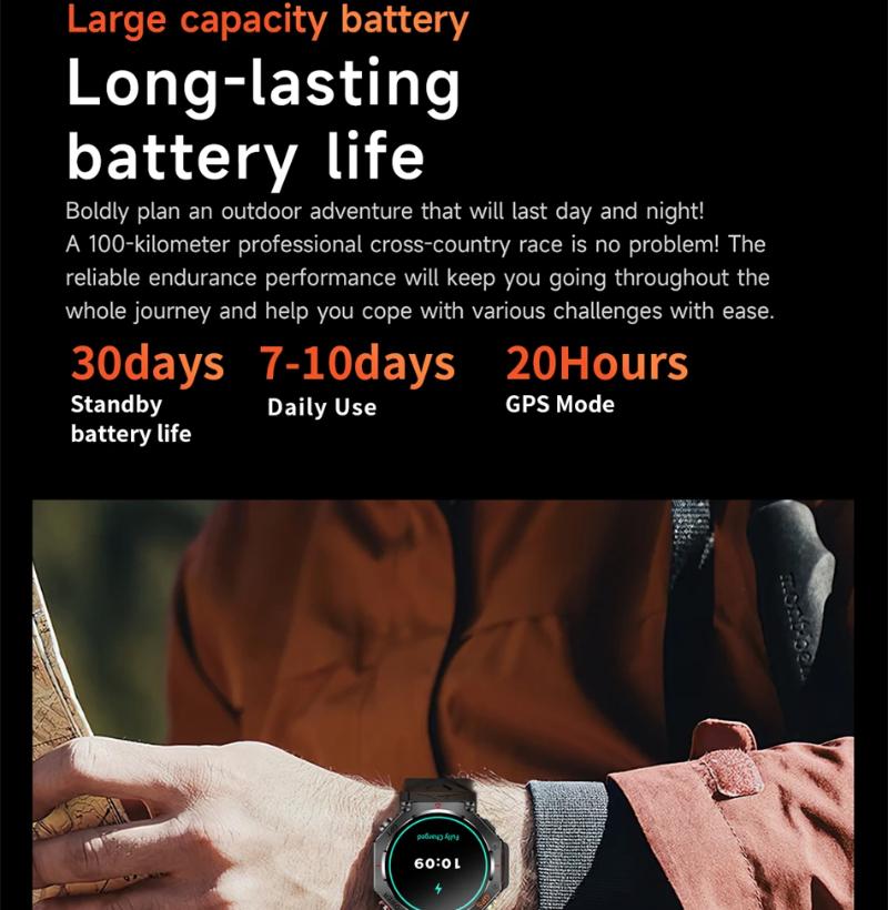 2025 Новые умные часы с ИИ-помощником ChatGPT, водонепроницаемые 5 АТМ, встроенный GPS, двухдиапазонный GNSS, компас, военные спортивные умные часы для мужчин и женщин