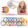 3D-печать – Нити для 3D-печати